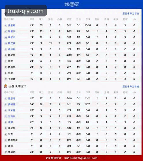 球友会在线娱乐vs传统体育平台：技术评测员眼中的选择对比分析